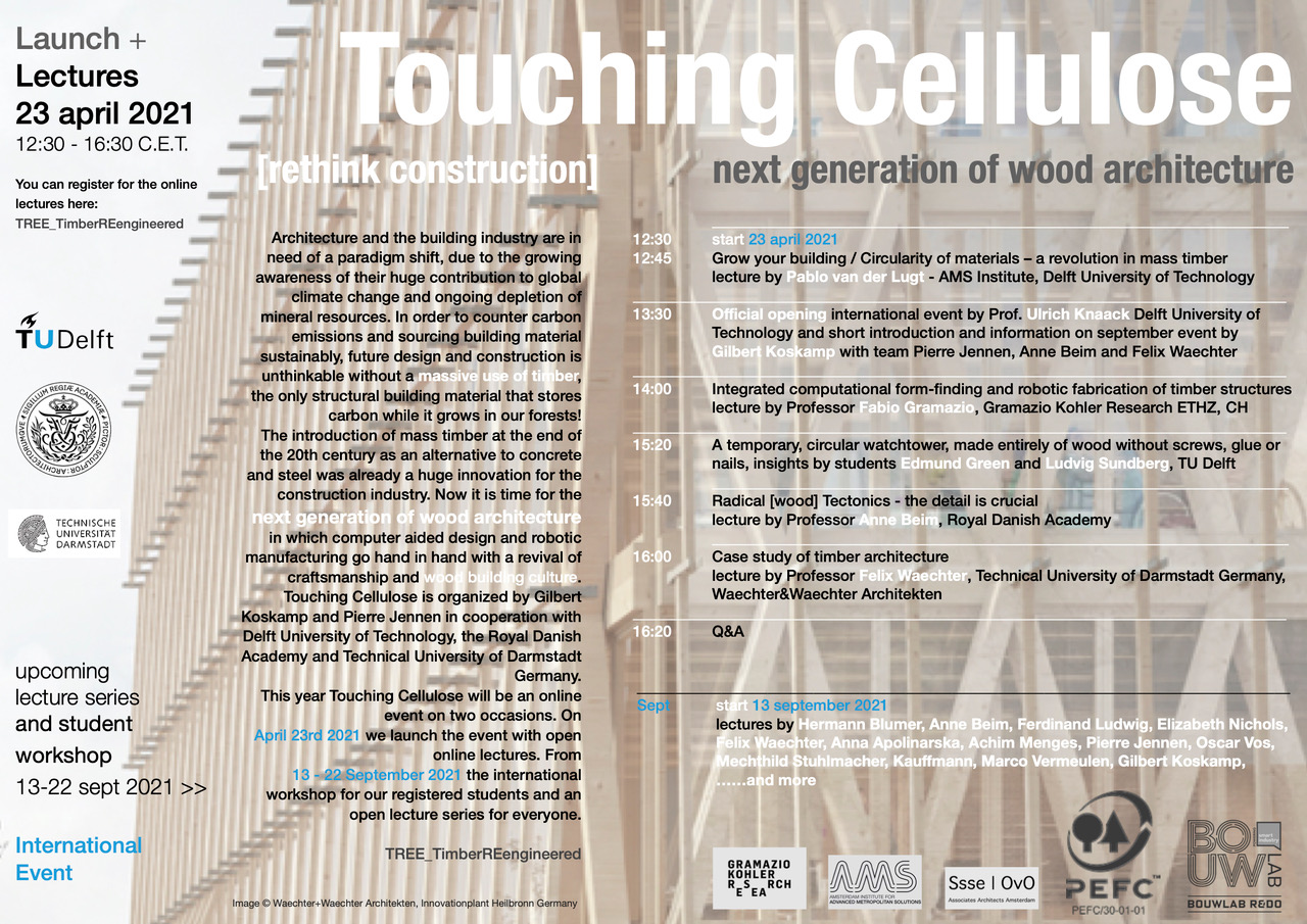 Touching Cellulose